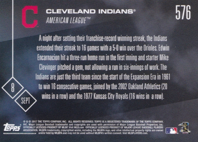 Topps Now Cleveland Indians