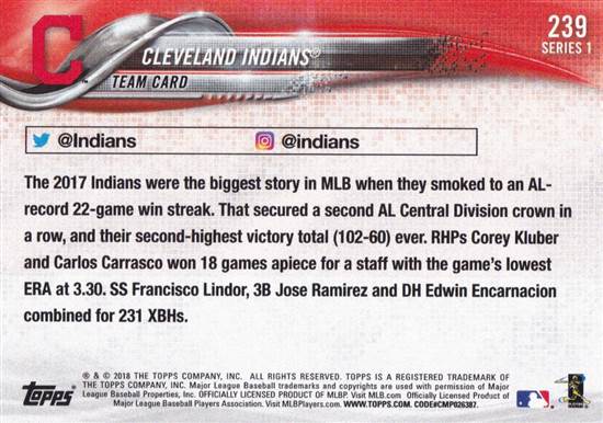 Cleveland Indians