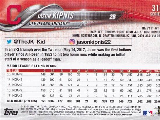 Jason Kipnis