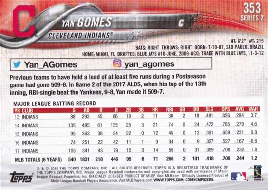 Yan Gomes