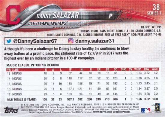 Danny Salazar