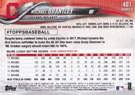 Michael Brantley