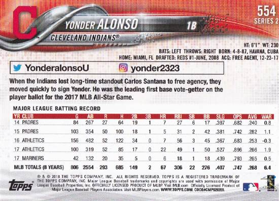 Yonder Alonso