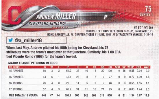 Andrew Miller
