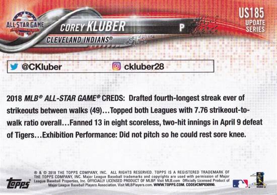 Corey Kluber