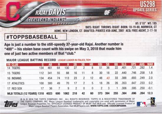 Rajai Davis