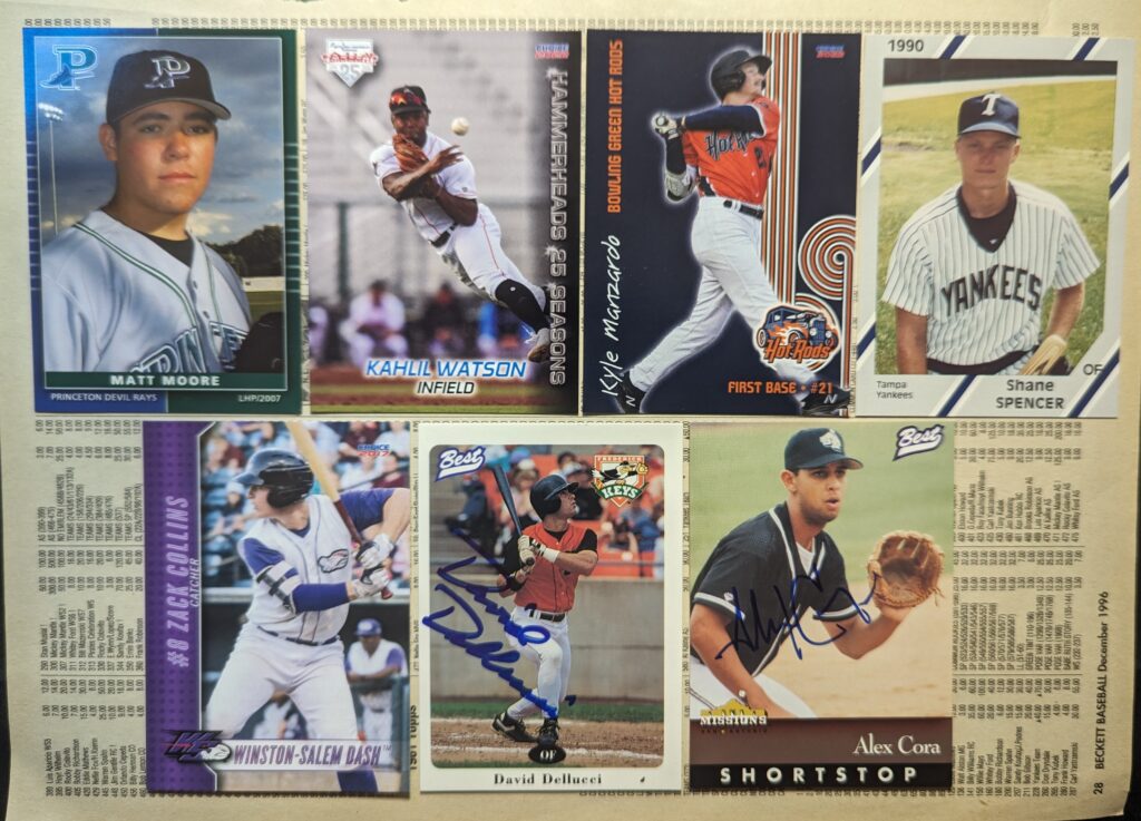 Cleveland Guardians MiLB Cards