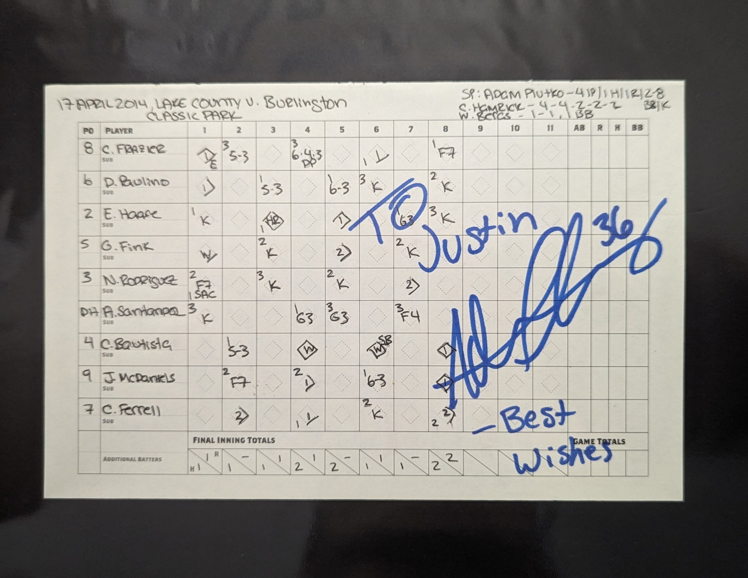 Adam Plutko signed scorecard