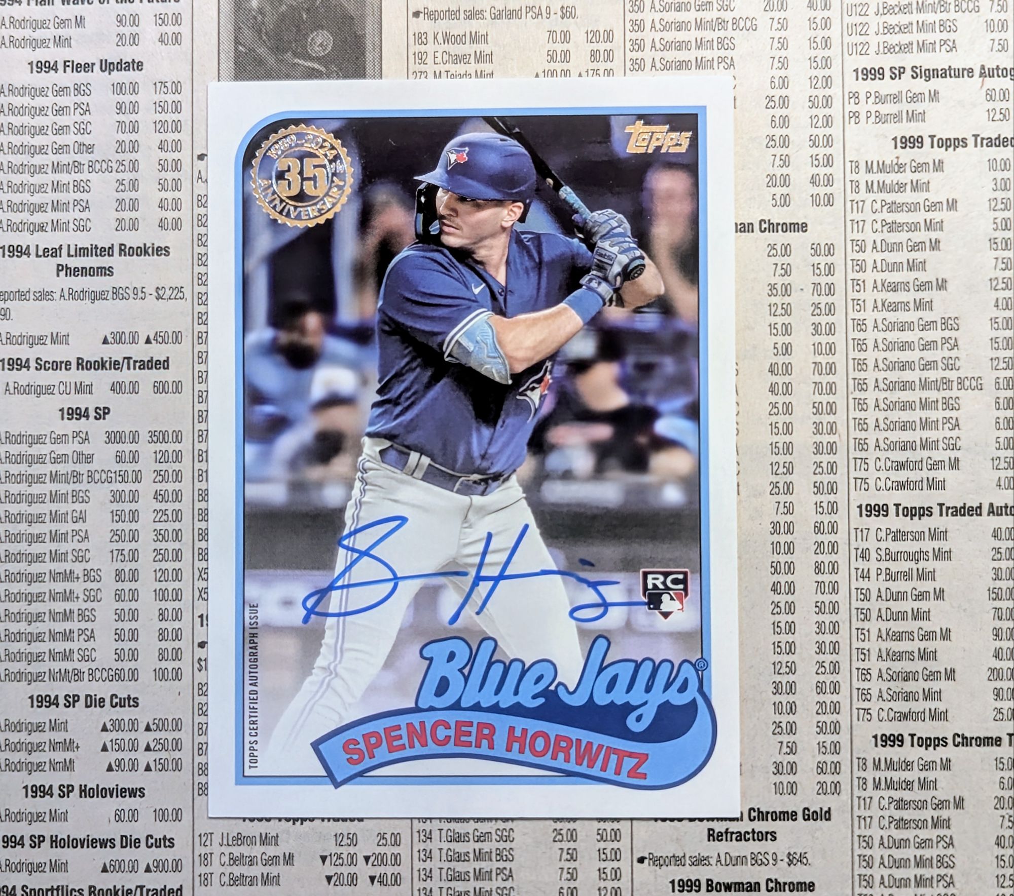 Spencer Horwitz, if, Pittsburg Pirates