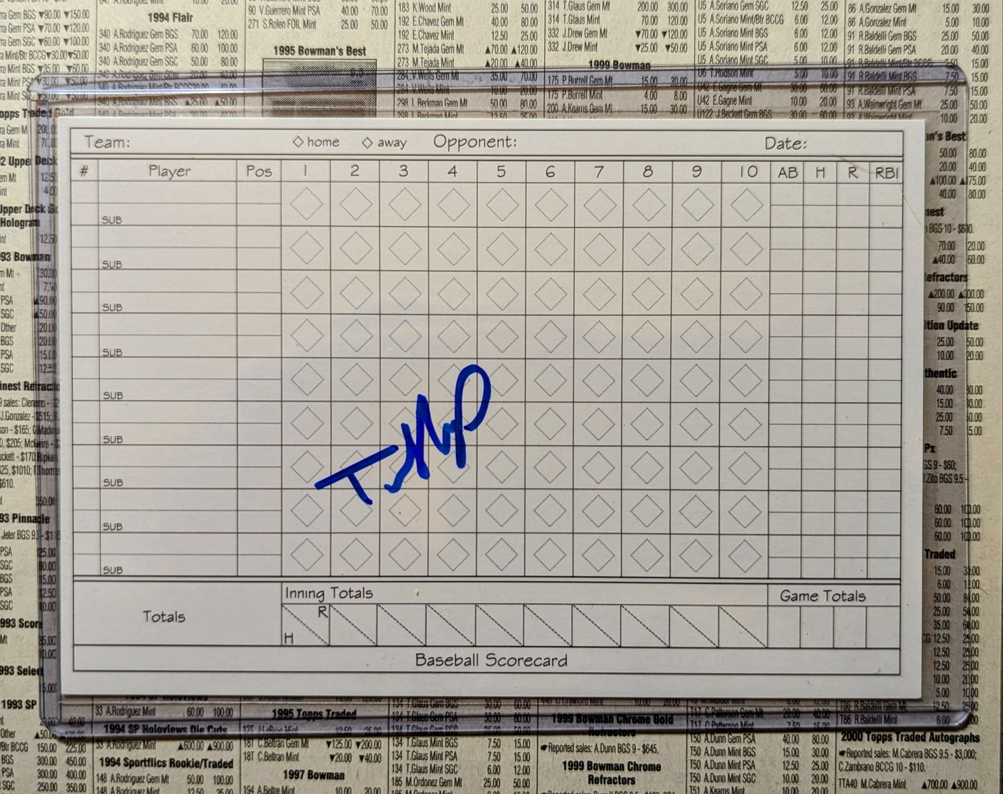 From the Collection: Teoscar Hernandez, of, Los Angeles Dodgers
